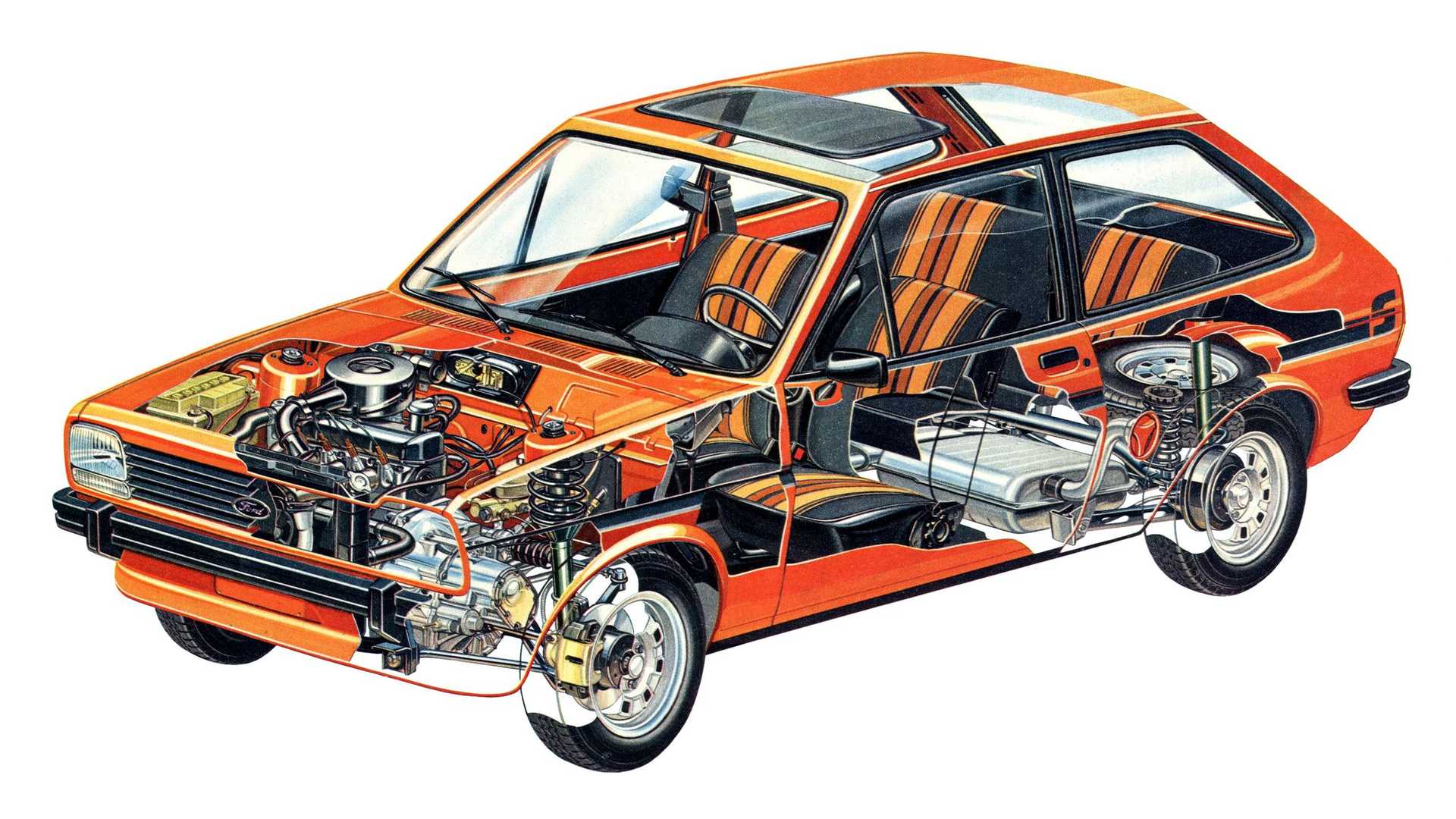 Ford Fiesta 1976